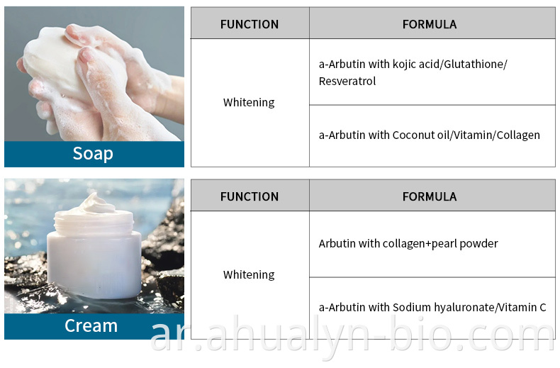 arbutin application 2